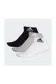 ANKLE